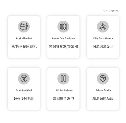 智冷庫(kù)品風(fēng)幕柜 一站式工廠直銷與品質(zhì)保障方案