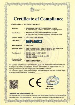 中山恩博光電LED投光燈 70W鰭片散熱設計，CE與RoHS認證保障，引領專業照明解決方案