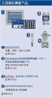 安全完整性等級(SIL)在信號放大器設(shè)計(jì)與應(yīng)用中的關(guān)鍵作用